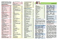 Гликемический Индекс (ГИ)